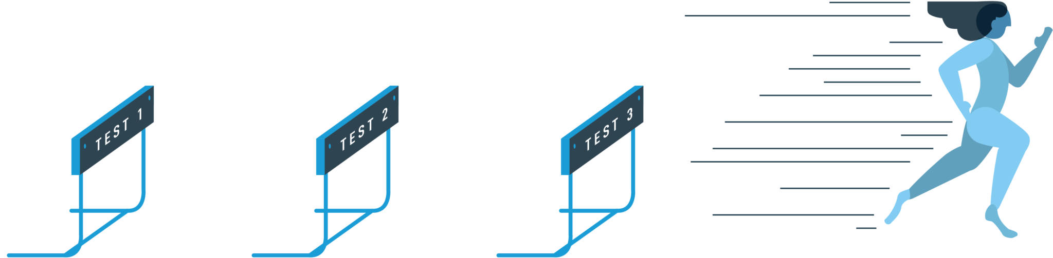Velocity Hurdles Velocity Hurdles