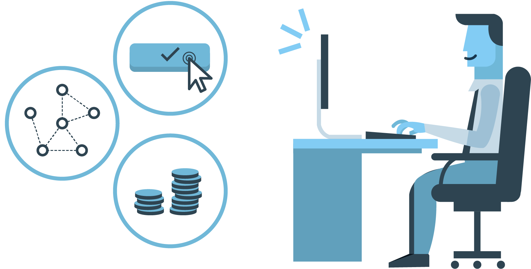 Optimize your ad spend Optimize your ad spend